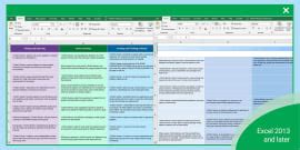 Image result for EYFS Development Report Example