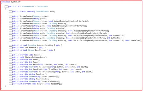 Image result for How to Use StreamWriter C