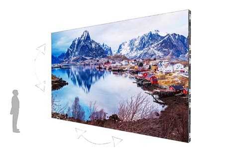 MIP Micro LED 的图像结果