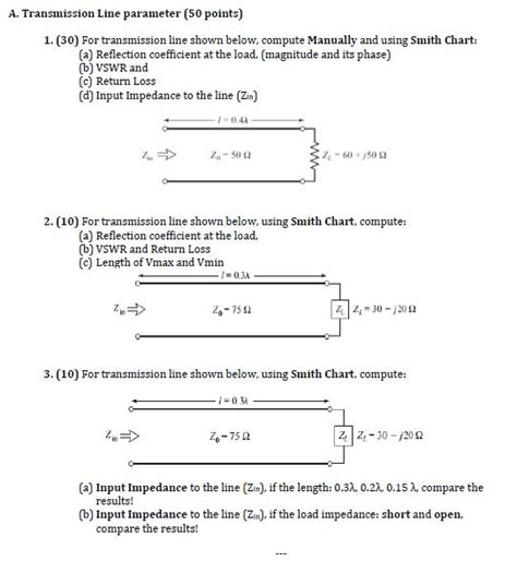 Image result for Transmission Line Open Cable Smith Chart