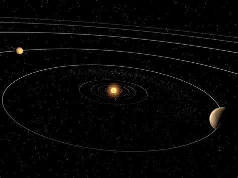 Image result for Solar System Video Backgrounds for PowerPoint