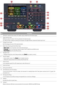 E36300 Triple-Output Power Supplies - Europe - Keysight Technologies ...