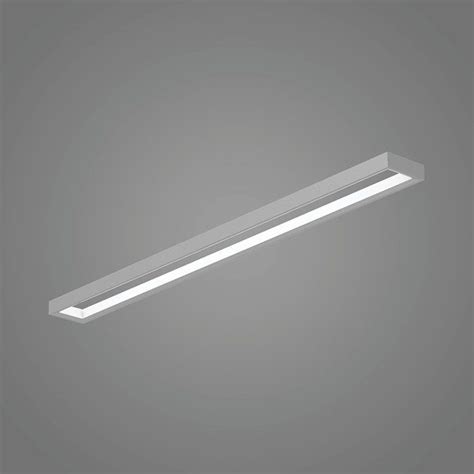 Image result for Rim Linear Programming