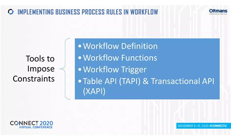 Image result for Workflow Oracle Apex Example