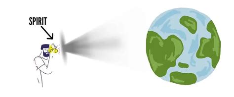 Image result for Victory Over Character Defects