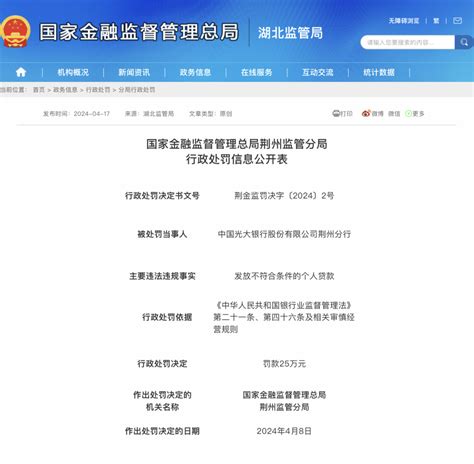 发放不符合条件的个人贷款 中国光大银行荆州分行被罚25万_腾讯新闻