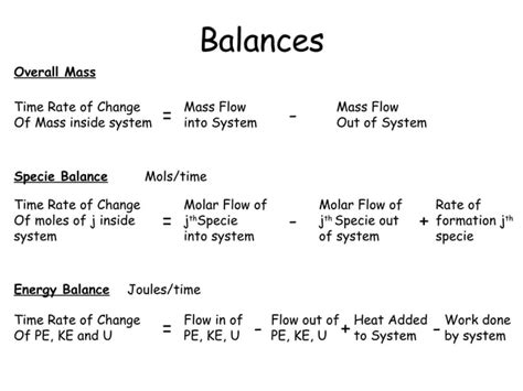 Image result for Mathematical Model of Dynamic Process