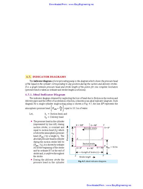 Indicator Diagram Analysis - Solution Set for Reciprocating Pumps - Studocu
