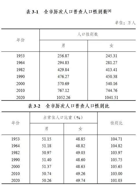 成都2018雅思考位查询_新闻资讯_新航道成都学校