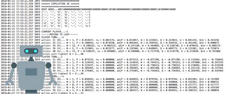Python Alzero 的图像结果