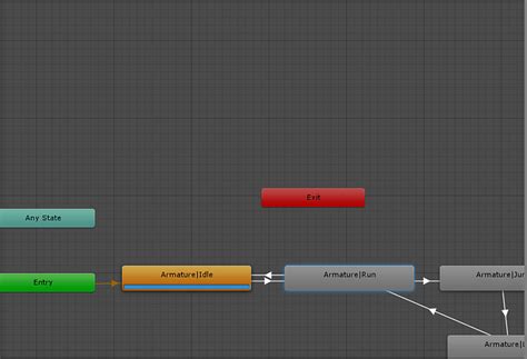 Image result for How to Make a Looping Animation in Unity