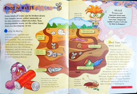 Green Genius Guide: What are Landfills, Vermicomposting, Recycling, an ...