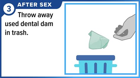 How to Use a Dental Dam | Condom Use | CDC