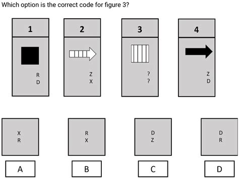 Image result for Is Abstract Reasoning Test