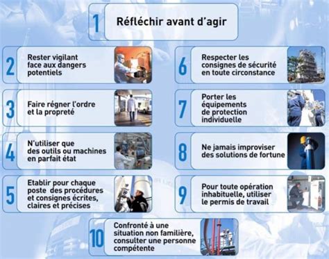 Les 10 règles de sécurité en image