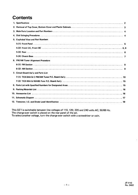 Image result for JVC Service Menu