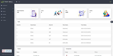 Image result for Find Admin Panel