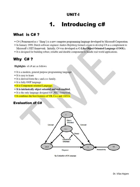C Sharp Programming Language Tutorials 的图像结果