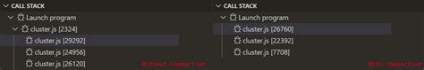 Visual Studio Code View Call Stack 的图像结果