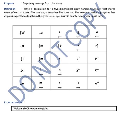 Image result for Programming Write a Program Display Any Message