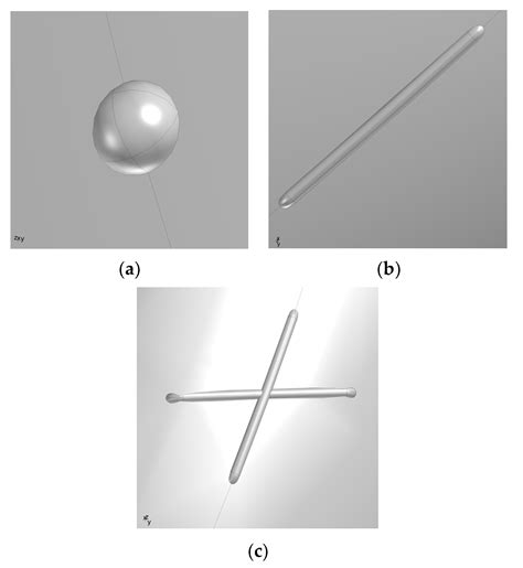 Numerical Simulation and Analytical Prediction of Residual Strength for ...