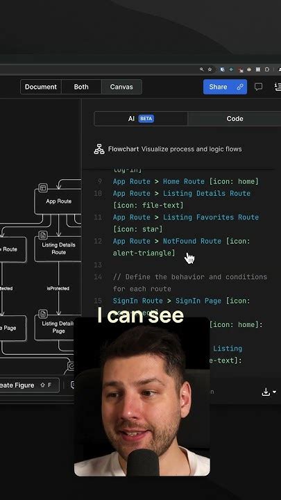 Image result for Reactjs Syntax