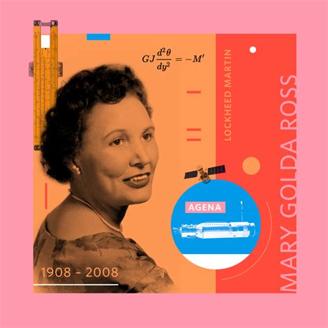 Science NetLinks 的图像结果