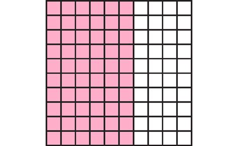 Image result for How to Array Model Division Decimal