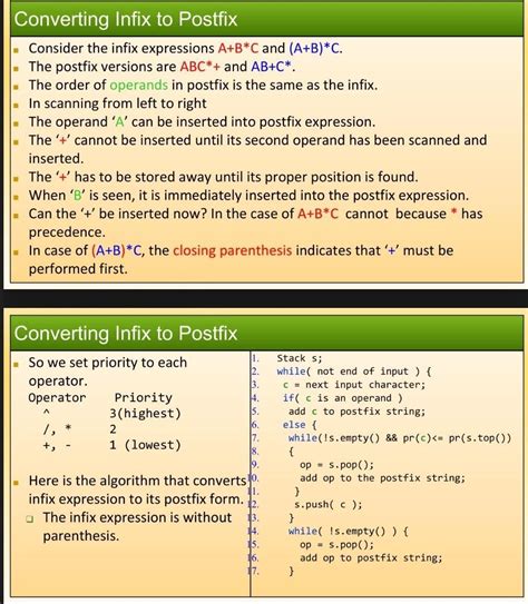 Give algorithm for conversion of Expression from Infix to Postfix ...