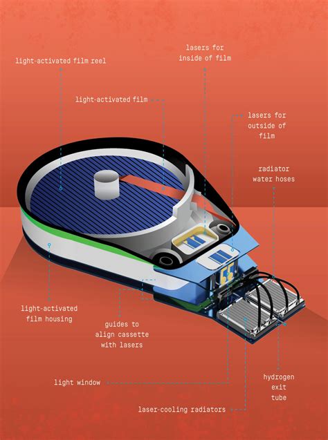 Image result for Gold Recovery From Computer Parts
