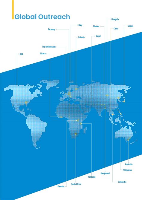 Our Brochure | NIUA | Shaping Urban Futures Through Research & Policy