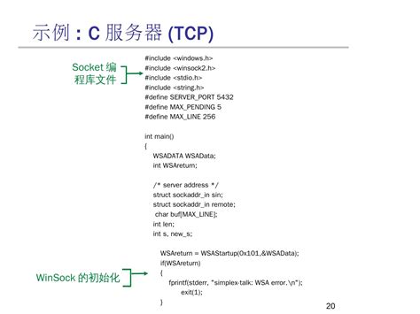 Socket Programming Windows 的图像结果