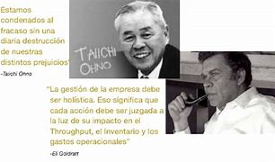 Image result for Goldratt