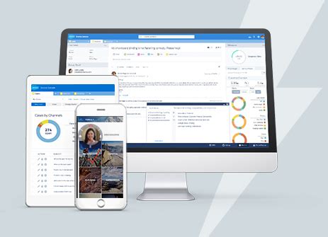 Resource Management Software & Systems For Your Business - Salesforce