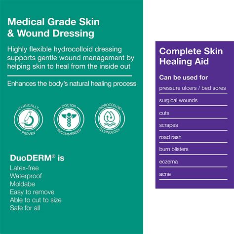 Snapklik.com : ConvaTec DuoDERM CGF Hydrocolloid 6x6 Sterile Dressing ...