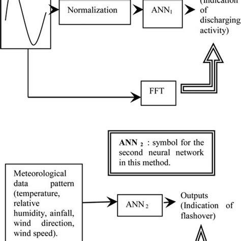 Computer Monitor Diagram 的图像结果