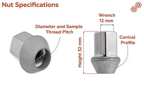 Wheel Fasteners Guide: Ensuring Vehicle Safety & Reliability - Wheel ...