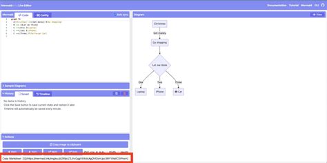 Code Script Diagram Example 的图像结果