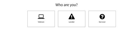 Service Portal Design with three blocks , widget working code ...