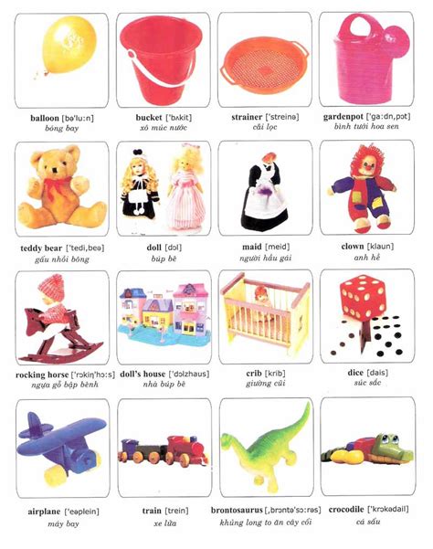 Learning Vocabulary with Pictures: The Toy 1