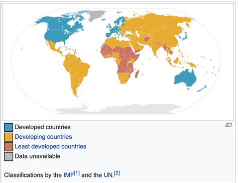 Image result for Developed Countries