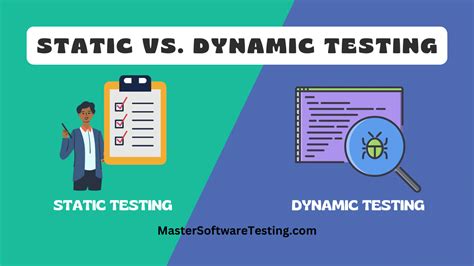 Image result for Static and Dynamic Testing Tools