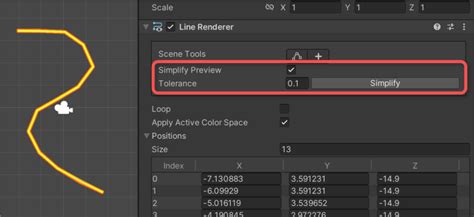 Image result for Line Plus Unity