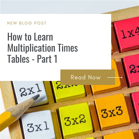 Image result for How to Learn Multiplication Tables Fast