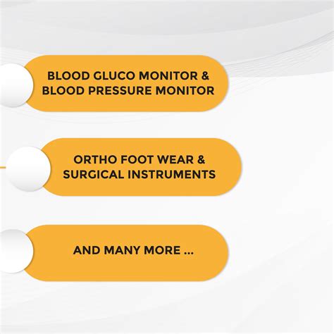 Fast Surgical - 08048033115 in Bangalore