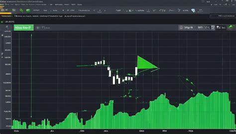 Image result for Obv Indicator Explained