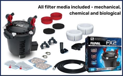 Fluval FX2 High Performance Canister Filter : Amazon.in: Pet Supplies