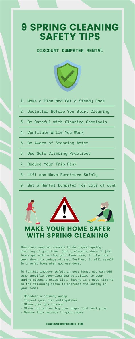 Image result for Spring Safety Tips