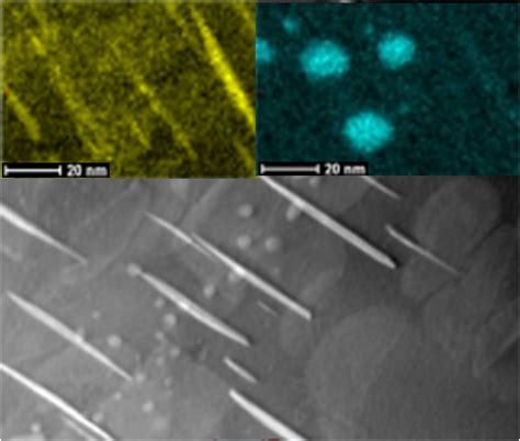 Nonequilibrium Processing and Nano Materials group