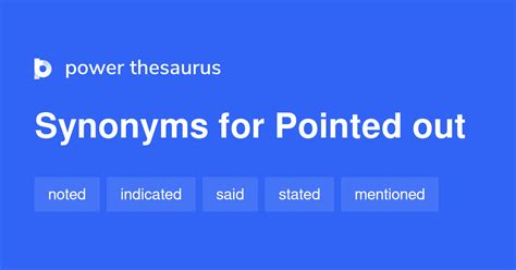 POINTED OUT Synonyms: 906 Similar Words & Phrases